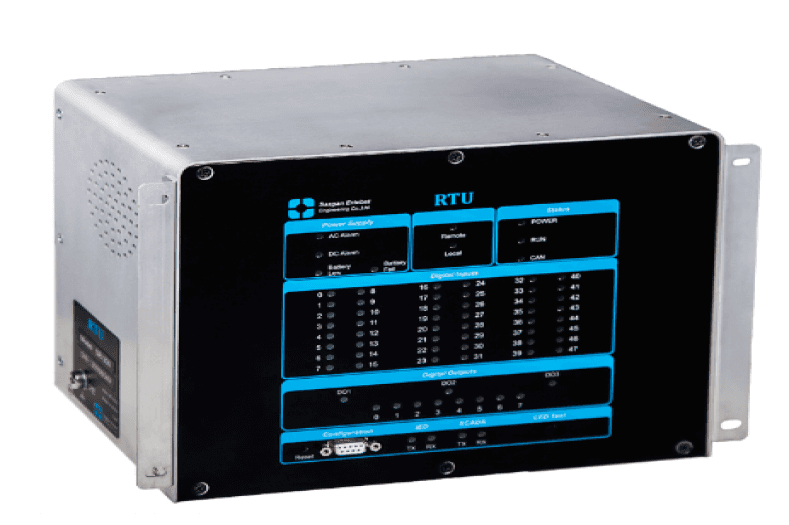 Sazgan Ertebat Engineering Co